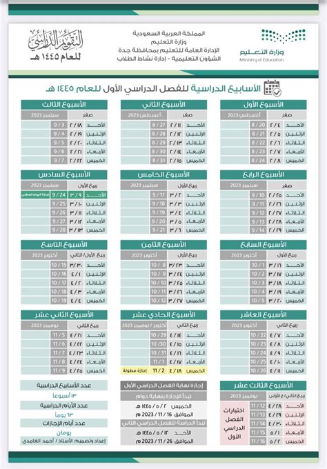 رسميًا توزيع الاسابيع الدراسية 1445 الجديد هذا العام عبر وزارة التعليم السعودية ثقفني