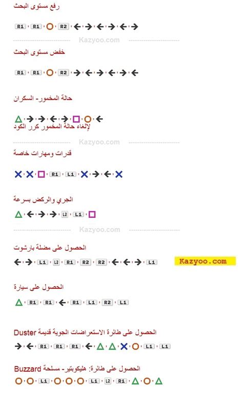 Just type in your desired cheat while playing (not in the pause menu), and it will instantly activate in front of your very eyes. Codes GTA 5 PS4 Arabe liste complete كودات بالعربية