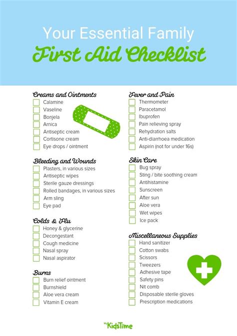 First Aid Kit Contents List Neil Dowd