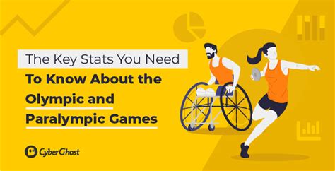 60 Key Stats About The Olympic And Paralympic Games Cyberghost
