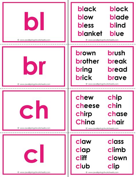 Beginning Consonant Blends Flash Cards With A Special Bonus These