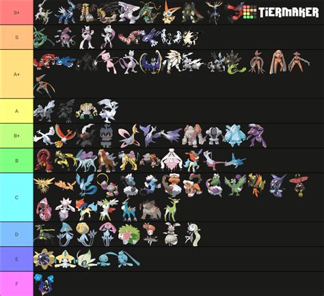 A Tier List Of The Legendarys Ranked By Power By Me Rpokemon