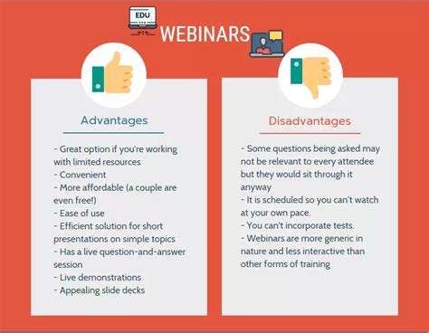 Webinar Vs Podcast Key Differences And Which One To Choose