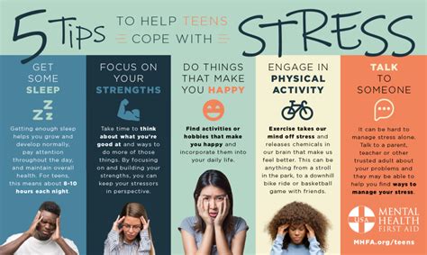 Teen Mental Health First Aidstresstipsinfographic 624 Chc Resource