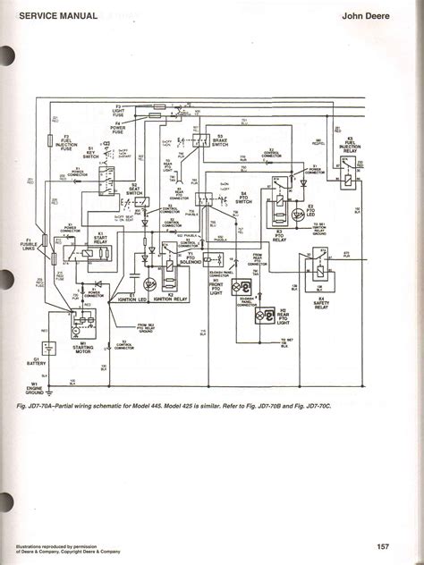 John Deere Starter Solenoid Wiring Diagram