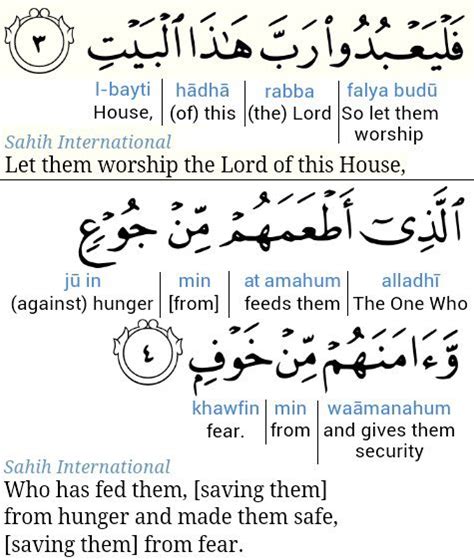 Grasp Quran Surah 106 Al Quraysh