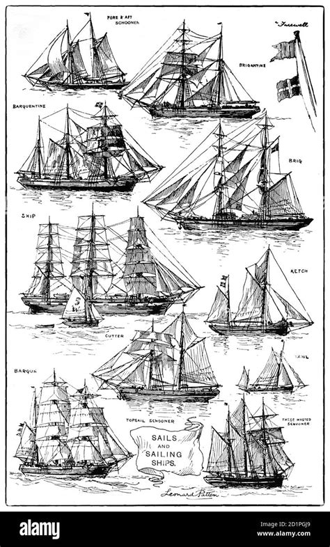 a late 19th century chart illustrating types of sailing ships and their sail formations stock