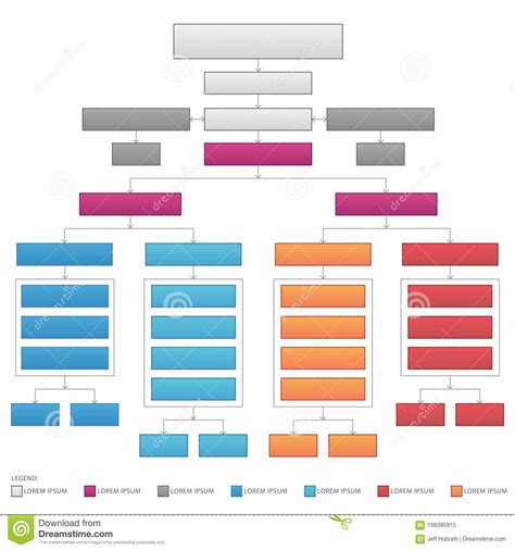 Organizational Corporate Hierarchy Chart Royalty Free Stock Image
