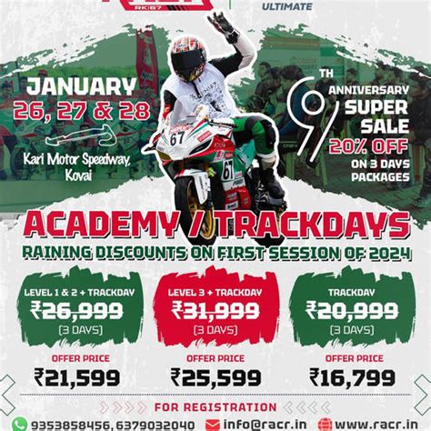 Rajini Academy Of Competitive Racing Coimbatore Spotik Sports