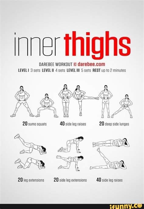 Hope This Is Helpful Have A Great Day And Goodbye Inner Thighs