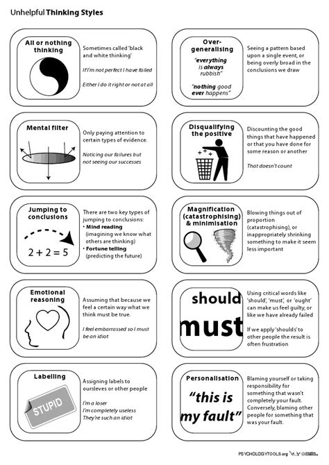 Reviewing, recycling, repetition, organising new language, summarising meaning, guessing meaning from context, using imagery for memorisation. 17 Best Images of Cognitive Behavioral Thought Worksheets ...
