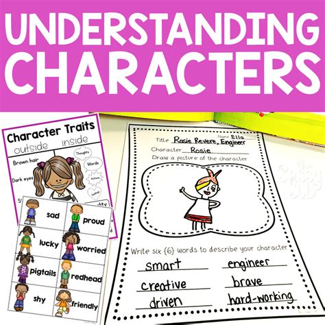 Understanding Character Traits Lesson Plan Charts Graphic Organizers