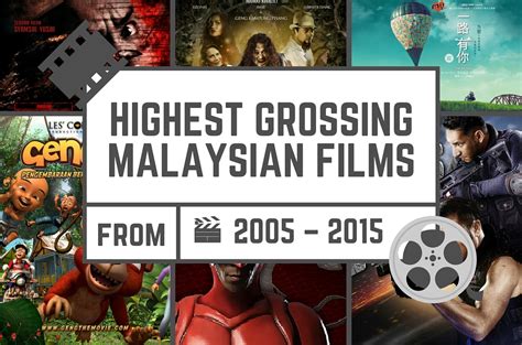 Technologies about yandex terms of service privacy policy contact us copyright notice© yandex. Highest Grossing Malaysian Films from 2005 - 2015 ...