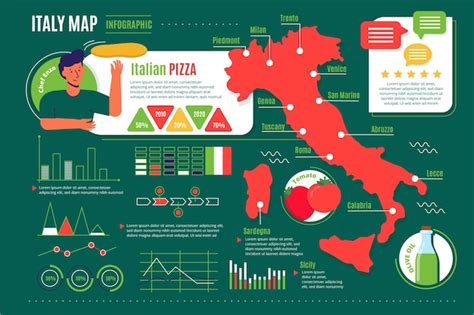 Premium Vector Italy Map Infographic Template