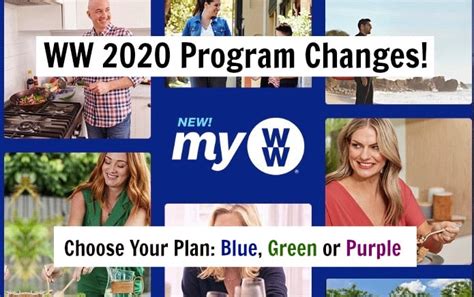 New Myww Green Blue Purple Plans Explained Faqs Answered