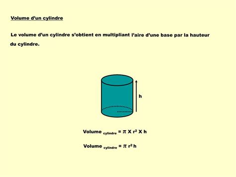 Ppt Formule Des Volumes Des Solides Powerpoint Presentation Free