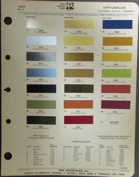 1974 Cadillac Fleetwood Deville Eldorado Ditzler Ppg Color Paint Chips