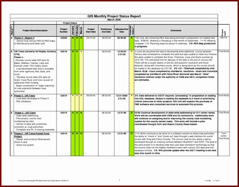 8 Project Management Status Report Template Excel Excel Templates