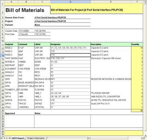 While templates provide a guide to what you should include in your bill of materials, you can always customize the template to fit your needs. Generating a Custom Bill of Materials | Online ...