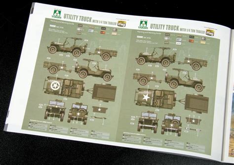 The Modelling News In Boxed Takom S Th Scale Us Army Ton