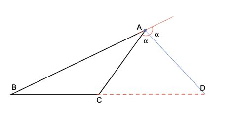 Bisectriz ¿qué Es ángulo Triángulo Cuadrado Segmento Y Más