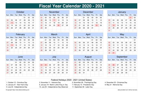 Printable 2020 Fiscal Calendar Calendar Template 2022