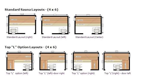 4x6 Prime Custom Sauna Economy Kit Saunafin