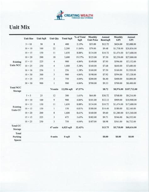 Self Storage Excel Spreadsheet — Db