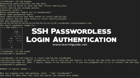 How To Configure Ssh Passwordless Login Authentication On Linux Using Ssh Keygen Command