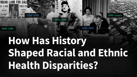 How History Has Shaped Racial And Ethnic Health Disparities A Timeline