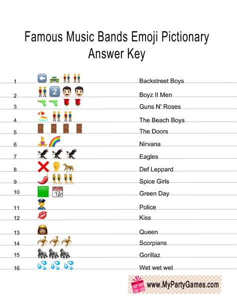 Music Logo Quiz Answers