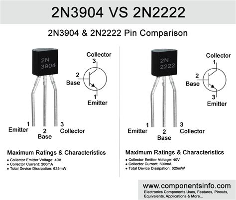 2n3904 Vs 2n2222 Understanding The Difference Components Info