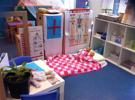 1000 Images About Hospital Ideas On Pinterest Dramatic Play Plays