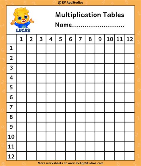 Multiplication Times Table Chart Worksheet Cabinets Matttroy