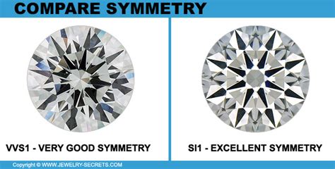 Lets Compare Two Diamonds Jewelry Secrets