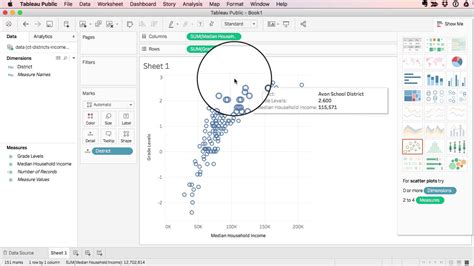 How To Create A Bubble Chart In Tableau Kemele