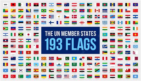 Premium Vector United Nations Member States Flags Flat National Flags