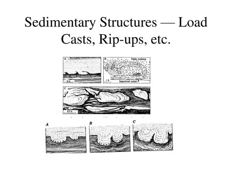 Ppt Lecture 3 Geologic Time Sediments And Sedimentary Rocks