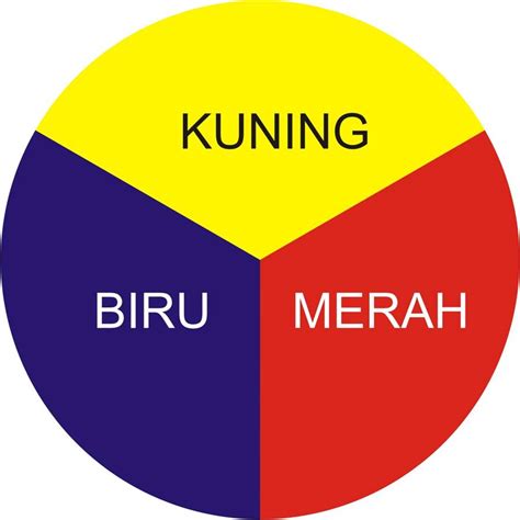 Desain Komunikasi Visual: Teori Warna