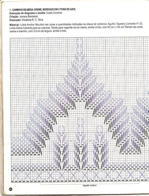 Album Archive Swedish Weaving Patterns Swedish Weaving Swedish