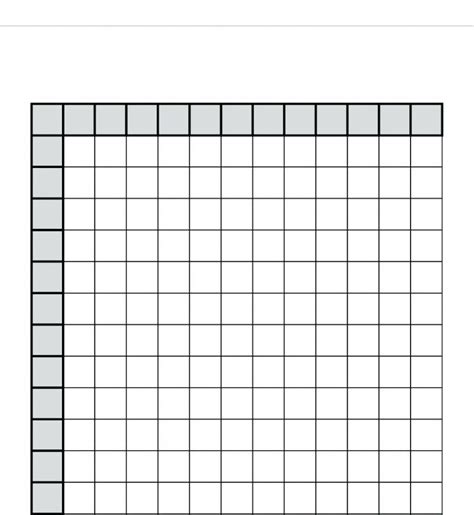 Free Printable Multiplication Table Chart Download
