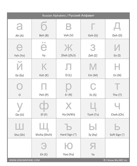 Check spelling or type a new query. Learn Russian Alphabets - Free Educational Resources - I ...
