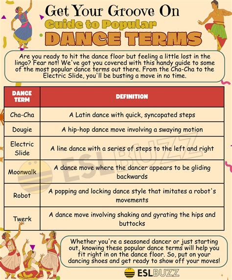 Dance Terms Dance Your Way To English Mastery Eslbuzz