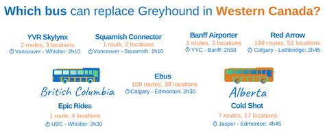 Mantel Alter Anzai Greyhound Bus Canada Route Map Weide Veraltet Zwang