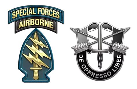 Is that logo is a symbol or emblem that acts as a trademark or a means of identification of an institution or other entity while insignia is a patch or. What are the main differences between the US Army Special ...