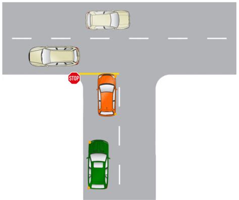 How Much Distance Should You Leave When You Stop Behind Another Vehicle