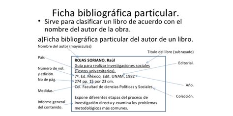 Las Fichas Bibliogr Ficas Y Las De Contenido C Mo Elaborarlas