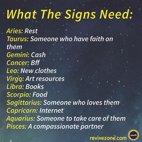 Astrology Signs Compatibility Discover More Zodiac Signs Zodiac