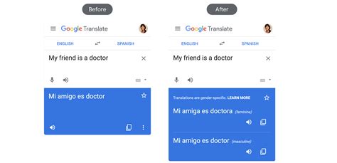 You would definitely need the ability to communicate in foreign languages to understand the mind and context of. Google AI Blog: A Scalable Approach to Reducing Gender ...