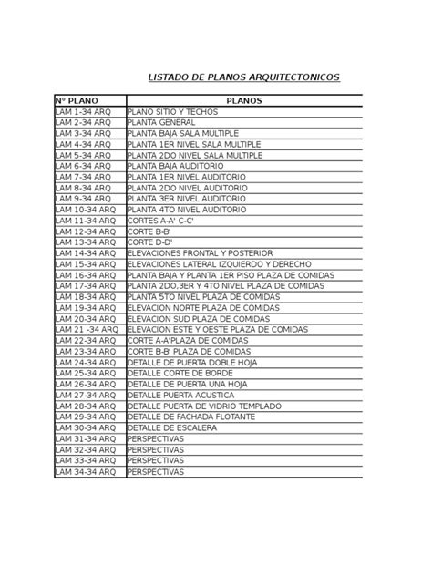 Listado Planos Arquitectonicos Pdf